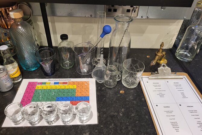 Distill a bottle of Gin on mini copper stills - Price and value: why $125 can make sense here